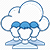 w3 public cloud